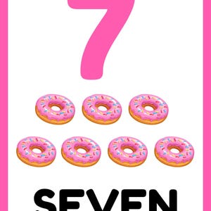 May include: A pink number seven with seven pink donuts with colorful sprinkles. The word "SEVEN" is written below the donuts.