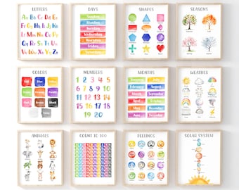 Homeschool Posters, Montessori Classroom Decor, Set of 12 Educational Prints (Digital Download)