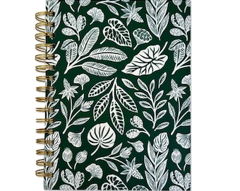 Tropics Notebook