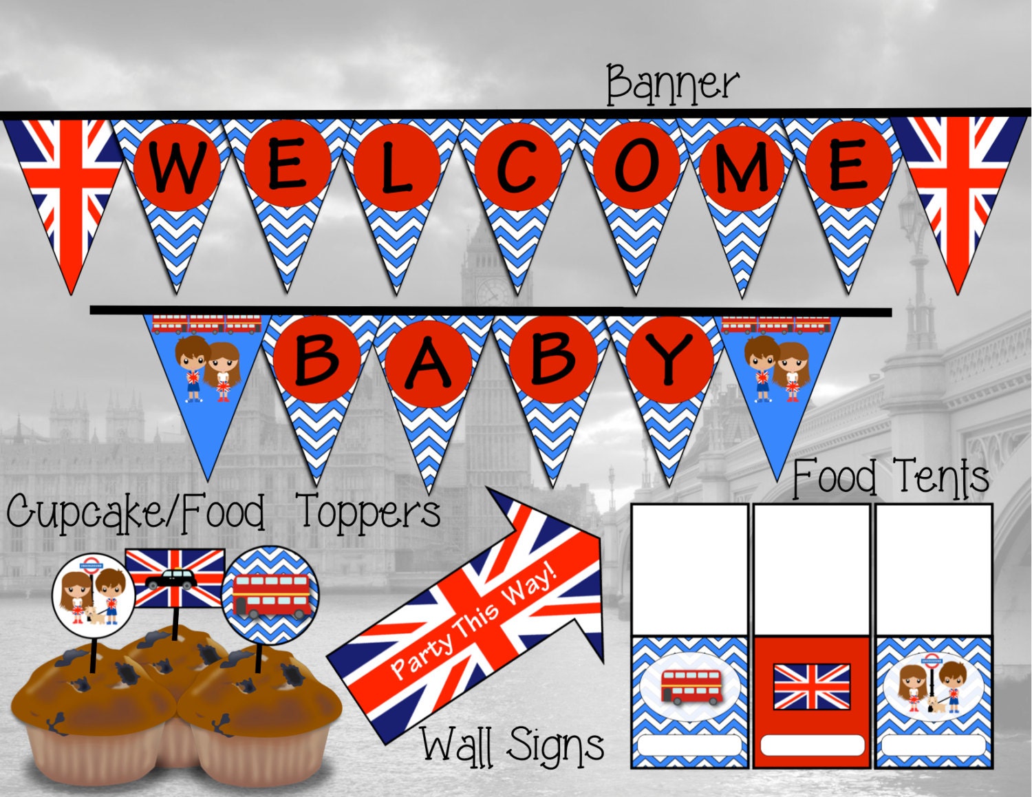England London Themed Baby Shower Gender Neutral DIY PDF Etsy