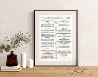 Prophet Muhammed (pbuh) Last Sermon Print | Islamic Wall Art Print