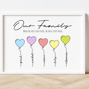 Personalised Family Print, Home Gift, Family Prints, Family Portrait, Personalised Print, Family Gift, Balloon Print, Family Gift