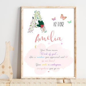 Name meaning print, personalised name print, baby girl print, nursery print, 1st birthday gift, baby name print, name plague, nursery decor,