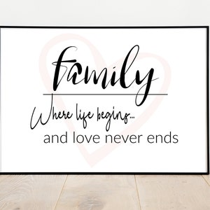 Family Quote print, downloadable print, Family Poster, Family wall art, Inspirational quotes, Family Printable, home decor, wall decor