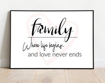 Family Quote print, downloadable print, Family Poster, Family wall art, Inspirational quotes, Family Printable, home decor, wall decor