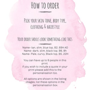 Puede incluir: Un fondo rosa acuarela con texto negro que explica c&oacute;mo hacer un pedido. Las instrucciones incluyen elegir el tono de piel, el tipo de cuerpo, la ropa y el peinado. Se proporcionan ejemplos de c&oacute;mo debe ser un pedido, junto con opciones de personalizaci&oacute;n.