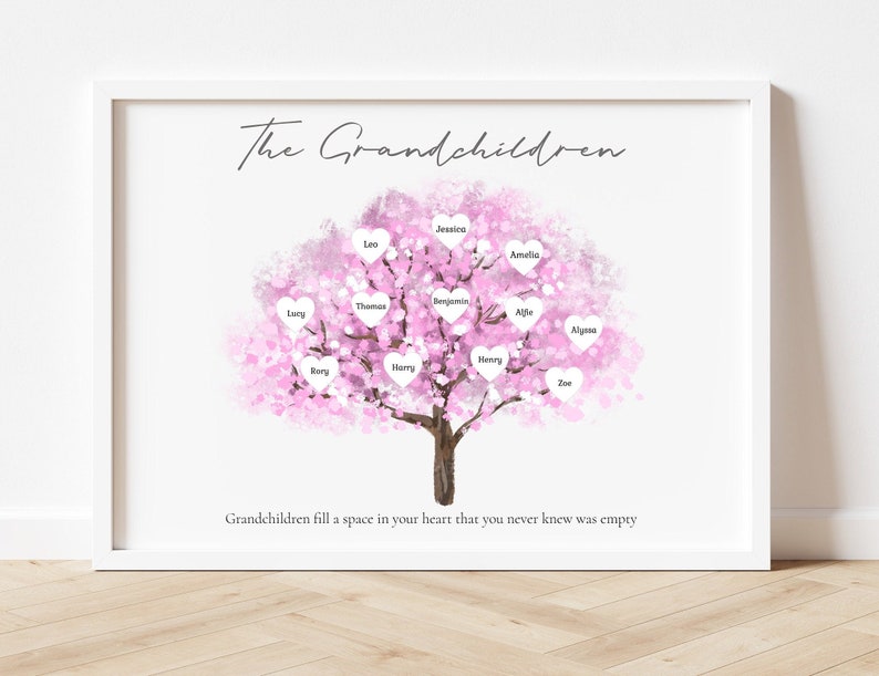Our Grandchildren, Family Tree Print, Personalised Gift for