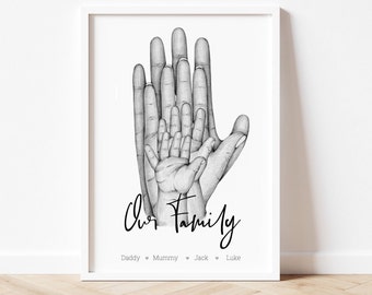 Family Hands Print, Family of 4 Print, Personalised Family Print, Gift For Family, Family Portrait, Family Wall Art, Family Picture