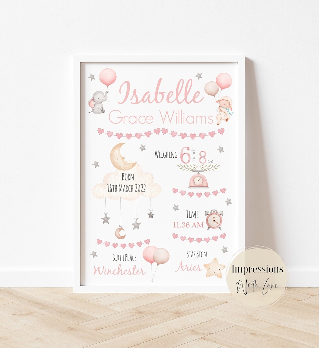 Personalised New Baby Girl Gift, Birth Details Print, Birth States ...