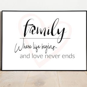 Family Quote print, downloadable print, Family Poster, Family wall art, Inspirational quotes, Family Printable, home decor, wall decor