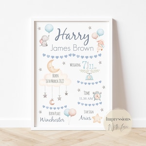 New Baby Boy Gift, Birth Details Print, Personalised New Baby Present, Birth States, Nursery Decor, Christening Gift, The day you were born