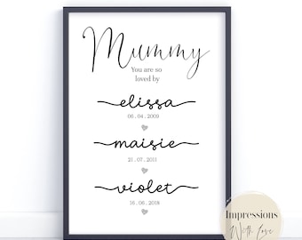 Mummy Gifts ,Personalised Print, Birthday Gift for Mum, Mom, Mommy, Printable Gift, Mothers Day Gift, Is Loved By, Present For Her, Keepsake