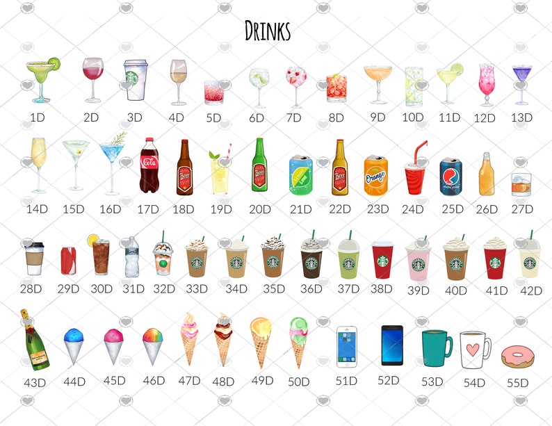 May include: A chart of 55 different drink icons, including cocktails, sodas, coffee, and ice cream. The icons are arranged in rows and labeled with numbers and the letter "D".