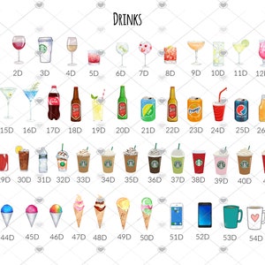 Puede incluir: Ilustraci&oacute;n de una variedad de bebidas, incluyendo c&oacute;cteles, vino, caf&eacute;, refrescos, cerveza y conos de helado. La palabra "DRINKS" est&aacute; en la parte superior. Cada bebida est&aacute; etiquetada con un n&uacute;mero y una letra.