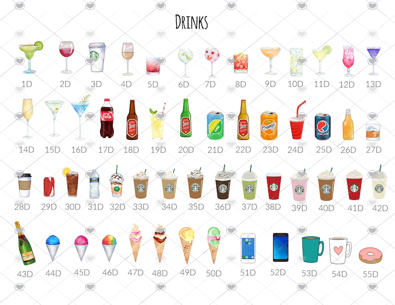 Puede incluir: Ilustraci&oacute;n de una variedad de bebidas, incluyendo c&oacute;cteles, vino, caf&eacute;, refrescos, cerveza y conos de helado. La palabra "DRINKS" est&aacute; en la parte superior. Cada bebida est&aacute; etiquetada con un n&uacute;mero y una letra.