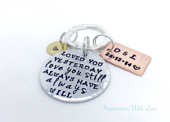 Aoife Personalised Name Meaning Keyring