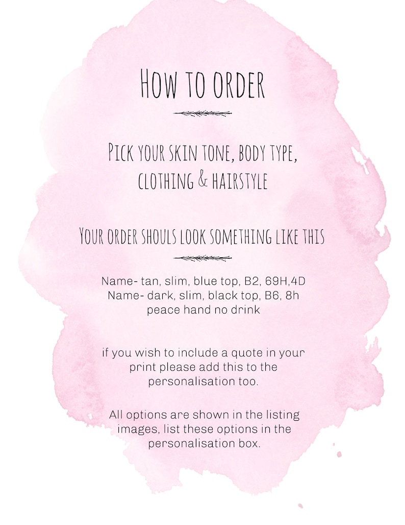 May include: Pink watercolor background with instructions on how to order a custom illustration. The text says "How to Order", "Pick your skin tone, body type, clothing & hairstyle", "Your order should look something like this", and provides an example order. The text also says "All options are shown in the listing images, list these options in the personalisation box."