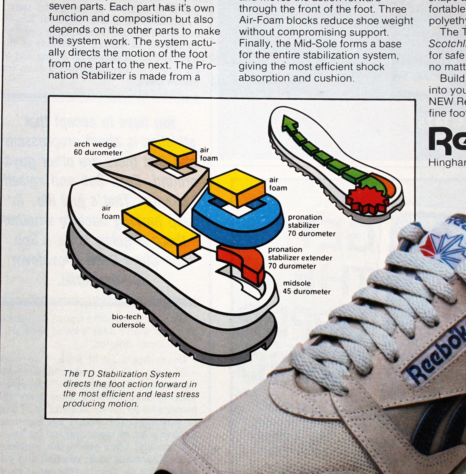Vintage 1983 Reebok TD Sneakers Poster Print Ad / OG Original -