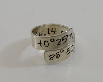 Anillo de coordenadas - Latitud y Longitud
