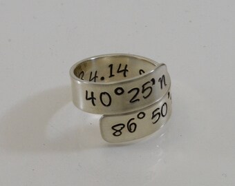 Anillo de coordenadas - Latitud y Longitud