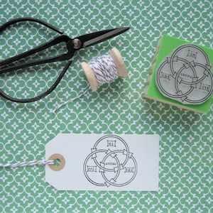 May include: A green background with a white pattern. A pair of black scissors, a spool of twine, a white tag with a black and white graphic of three overlapping circles with the words "mi", "unitas", and "tas" inside, and a green rubber stamp with a black and white graphic of three overlapping circles with the words "3 in 1", "losniu", and "1 in 3" inside.