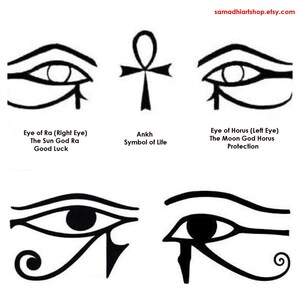 May include: Black and white line art illustrations of the Eye of Ra, the Ankh symbol, and the Eye of Horus. The Eye of Ra is labeled "The Sun God Ra" and "Good Luck". The Ankh is labeled "Symbol of Life". The Eye of Horus is labeled "The Moon God Horus" and "Protection".