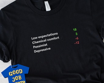 Mental Health Rimworld T-Shirt: Video Gamer Shirt with Mood Modifiers, Low Expectations, Depressive, Depression Awareness Shirt, Game Humor