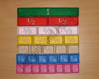 Fractions Embroidery design file