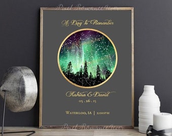 Wife christmas gift | Etsy