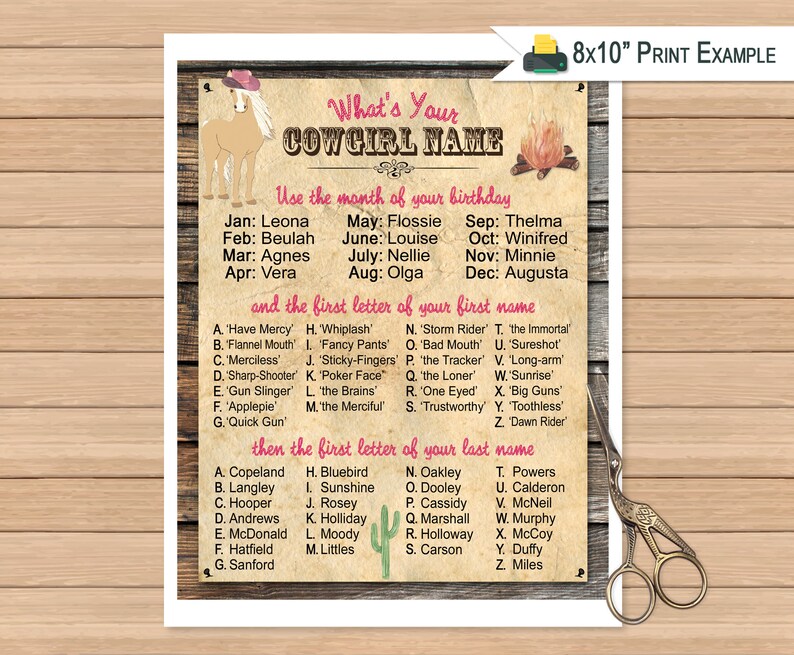 Whats Your Cowgirl Name Western Wild West Birthday Game - Etsy