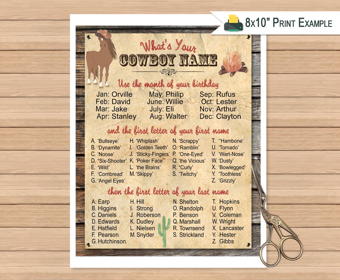 whats-your-cowboy-name-western-wild-west-birthday-game-etsy