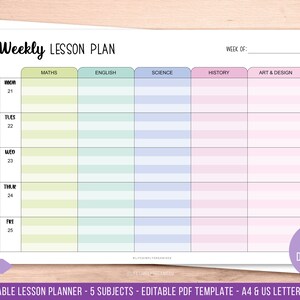 Editable Lesson Plan Template Lesson Planner Printable Weekly Lesson ...
