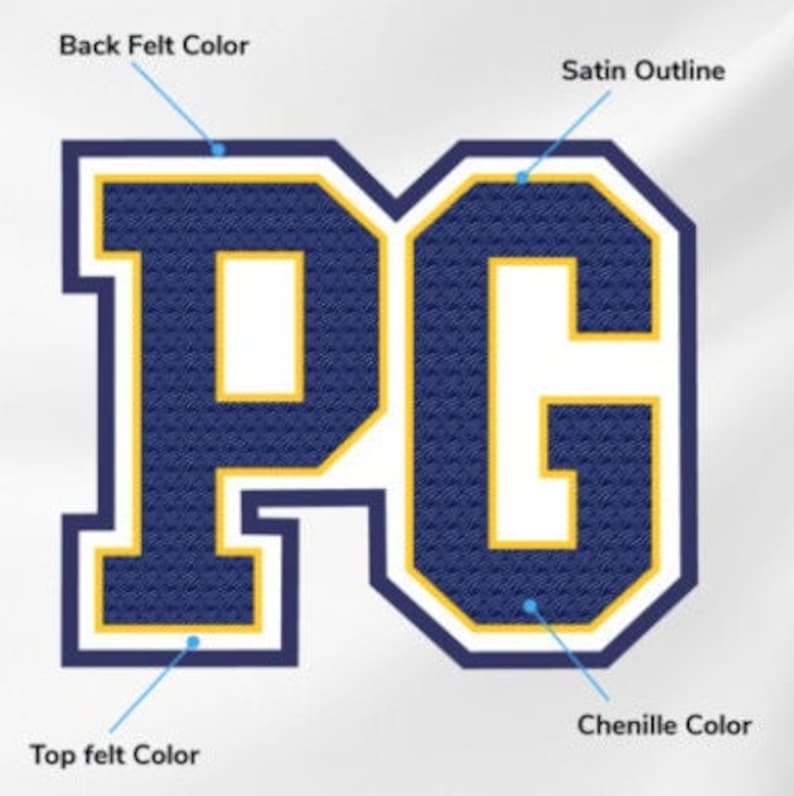 Letterman Jacket Number/letter Chenille Patch FREE SHIPPING Etsy