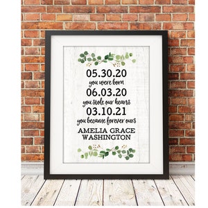 Personalized Adoption Print With Dates |  Frame Options I Forever Ours Print | Adoptive Mother Gift | Adoption Shower | Adoption Gift