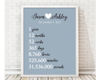 1 Year Anniversary Print | Anniversary Gift | Paper Anniversary | Anniversary Gift for Wife | Anniversary Gift Husband | First Anniversary