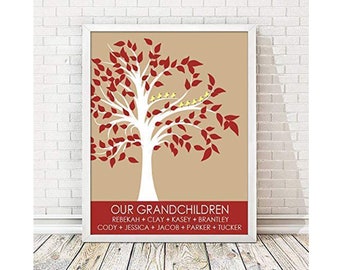 Grandparent Paper Art Print | Grandparent Gift | Grandma Gift | Grandpa Gift | Grandparent Poster | Grandparent Art | Family Tree Wall Decor