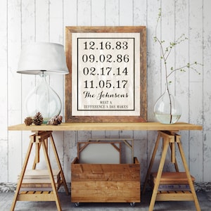 Special Date Print | Family Birthdays | Anniversary Gift | Gift for Wife | Gift for Husband | What a Difference a Day Makes | 4 Date Print