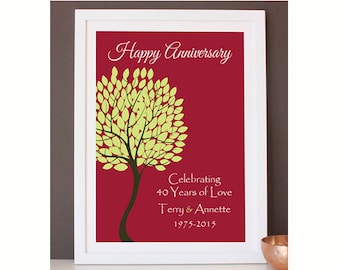40 Year Anniversary Print | Personalized Print | Love Story Print | Couple Gift | Grandparent Gift | Gift For Wife | 40th Anniversary Gift