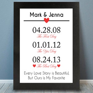 Personalized Special Date Print | Anniversary Gift | Anniversary Print | Three Date Print | Personalized Wedding Anniversary