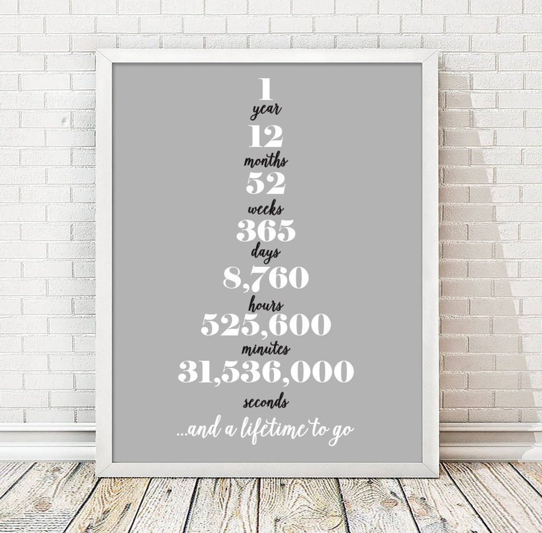 1 Year Anniversary Print Anniversary Gift Paper Anniversary Anniversary Gift for Wife ...