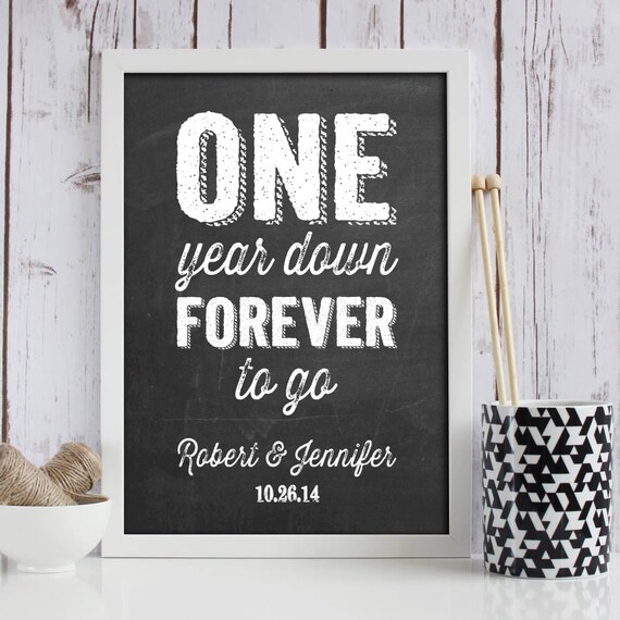 first anniversary gift for boyfriend