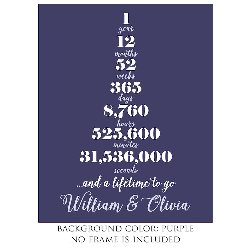 1 Year Anniversary Print Anniversary Gift Paper Etsy