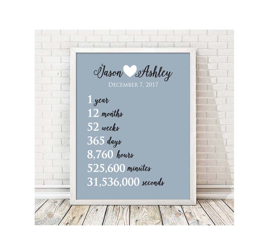 1 Year Anniversary Print | Anniversary Gift | Paper Anniversary ...