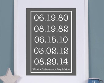 Special Date Print | Anniversary Gift | Love Story Print | Family Dates Print | Special Date Print