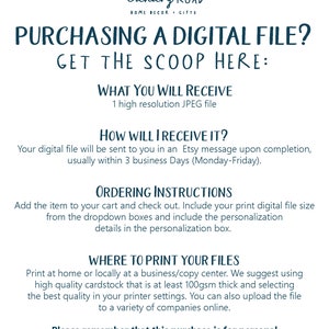 Może przedstawiać: Grafika tekstowa w kolorze niebieskim i białym z napisem "Purchasing a Digital File? Get the Scoop Here:" Tekst jest pogrubiony, czcionka bezszeryfowa. Grafika zawiera r&oacute;wnież informacje o tym, co jest zawarte w zakupie, jak otrzymać plik, instrukcje zamawiania i gdzie wydrukować plik. Grafika zawiera r&oacute;wnież przypomnienie, że zakup jest przeznaczony wyłącznie do użytku osobistego i na prezenty.