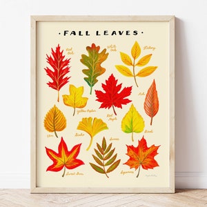 Fall Leaves Poster. Fall Decor. Autumn Wall Decor. Autumn Print. Harvest Decor. Autumn Art. Fall Art Print. Halloween Wall Decor