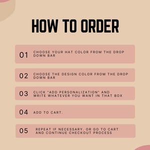 The image is a step-by-step guide on how to order a hat, with instructions on choosing the color, design, adding personalization, adding to the cart, and repeating the process if necessary.