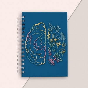 NURSING SCHOOL PLANNER, Monthly Planner for Nursing Student Neurodiversity