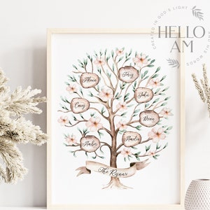 Personalised family tree New home Mothers day gift,,Mums birthday, Nans birthday, Gifts for her New home gift wedding gift housewarming gift