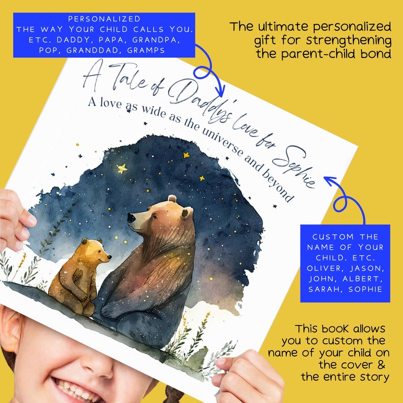 May include: A personalized children's book with a watercolor illustration of two bears under a starry night sky. The book title is "A Tale of Daddy's Love for Sophie". The text on the page says "A love as wide as the universe and beyond".